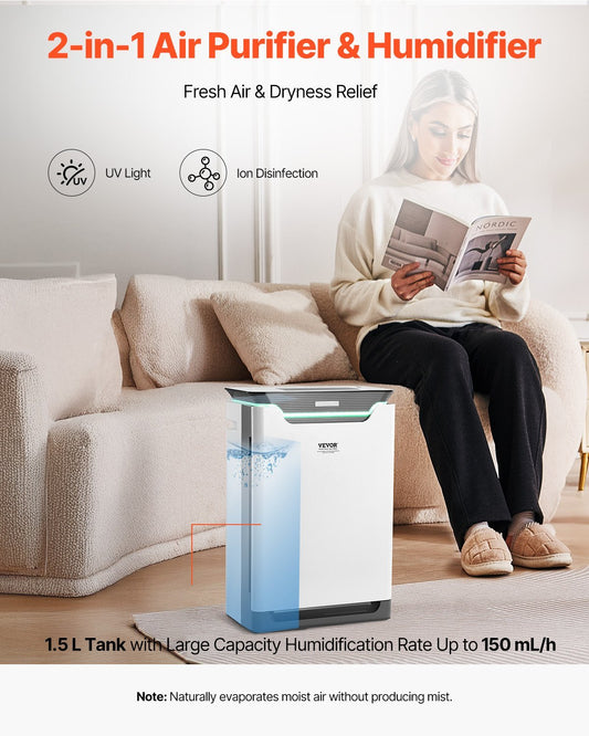 Air Purifier, Covers Up To 2000 Ft In One Hour, True HEPA 13 Filter, 36dB Quiet, Filters Up To